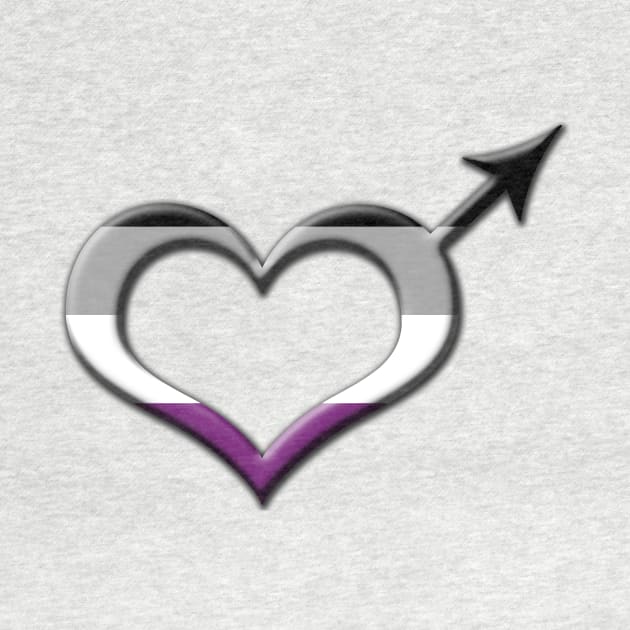 Heart-Shaped Asexual Pride Male Gender Symbol by LiveLoudGraphics